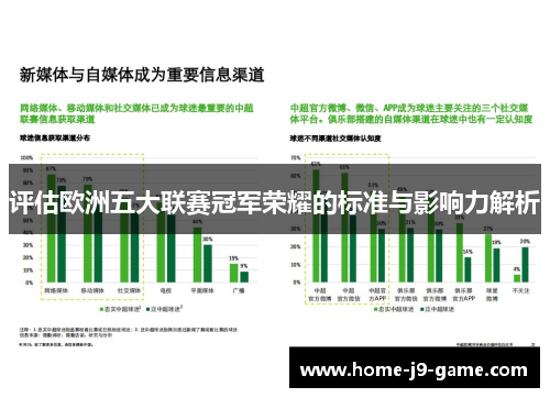 评估欧洲五大联赛冠军荣耀的标准与影响力解析 评估欧洲五大联赛冠军荣耀的标准与影响力解析