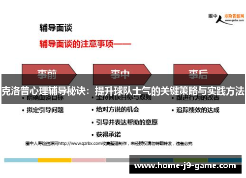 克洛普心理辅导秘诀:提升球队士气的关键策略与实践方法 克洛普心理辅导秘诀:提升球队士气的关键策略与实践方法