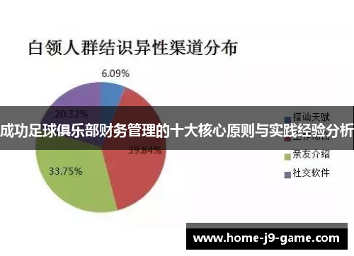 成功足球俱乐部财务管理的十大核心原则与实践经验分析 成功足球俱乐部财务管理的十大核心原则与实践经验分析