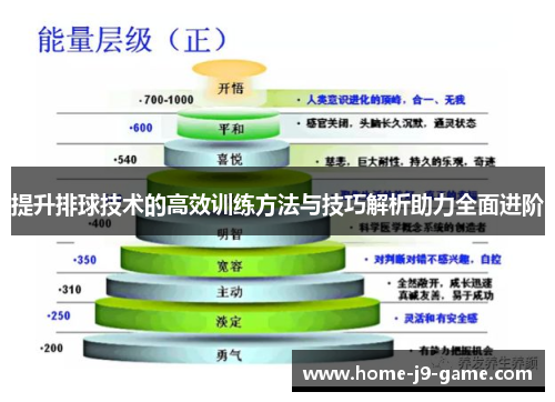 提升排球技术的高效训练方法与技巧解析助力全面进阶 提升排球技术的高效训练方法与技巧解析助力全面进阶