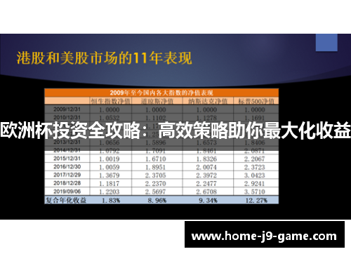 欧洲杯投资全攻略:高效策略助你最大化收益 欧洲杯投资全攻略:高效策略助你最大化收益