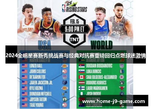 2024全明星赛新秀挑战赛与经典对抗赛重磅回归点燃球迷激情 2024全明星赛新秀挑战赛与经典对抗赛重磅回归点燃球迷激情