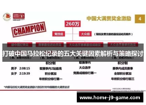 打破中国马拉松纪录的五大关键因素解析与策略探讨 打破中国马拉松纪录的五大关键因素解析与策略探讨