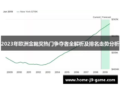 2023年欧洲金靴奖热门争夺者全解析及排名走势分析 2023年欧洲金靴奖热门争夺者全解析及排名走势分析