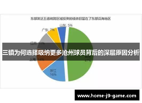 三镇为何选择吸纳更多沧州球员背后的深层原因分析 三镇为何选择吸纳更多沧州球员背后的深层原因分析