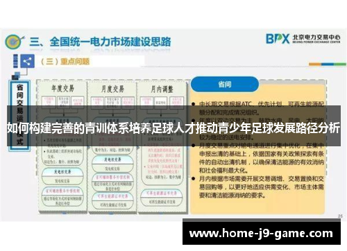 如何构建完善的青训体系培养足球人才推动青少年足球发展路径分析 如何构建完善的青训体系培养足球人才推动青少年足球发展路径分析