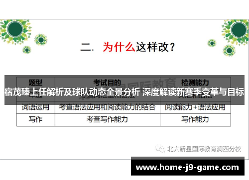 宿茂臻上任解析及球队动态全景分析 深度解读新赛季变革与目标 宿茂臻上任解析及球队动态全景分析 深度解读新赛季变革与目标