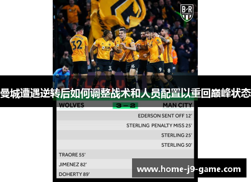 曼城遭遇逆转后如何调整战术和人员配置以重回巅峰状态 曼城遭遇逆转后如何调整战术和人员配置以重回巅峰状态