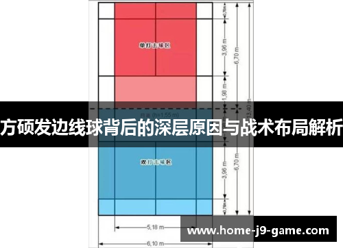 方硕发边线球背后的深层原因与战术布局解析 方硕发边线球背后的深层原因与战术布局解析