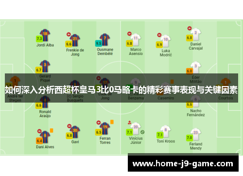 如何深入分析西超杯皇马3比0马略卡的精彩赛事表现与关键因素 如何深入分析西超杯皇马3比0马略卡的精彩赛事表现与关键因素