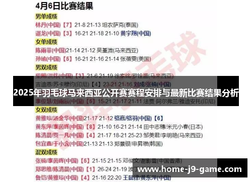 2025年羽毛球马来西亚公开赛赛程安排与最新比赛结果分析 2025年羽毛球马来西亚公开赛赛程安排与最新比赛结果分析