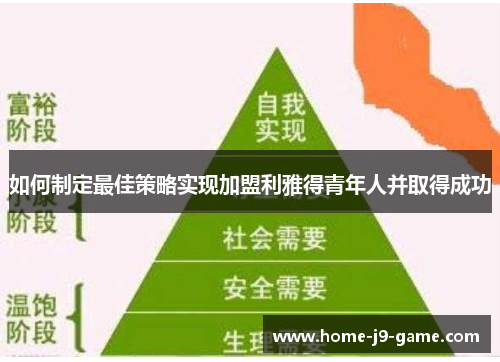 如何制定最佳策略实现加盟利雅得青年人并取得成功 如何制定最佳策略实现加盟利雅得青年人并取得成功