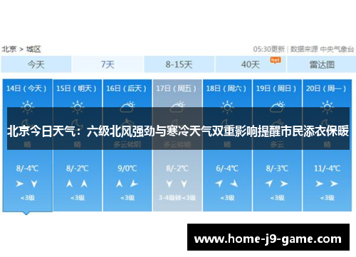 北京今日天气:六级北风强劲与寒冷天气双重影响提醒市民添衣保暖 北京今日天气:六级北风强劲与寒冷天气双重影响提醒市民添衣保暖