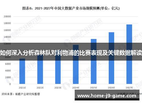 如何深入分析森林队对利物浦的比赛表现及关键数据解读 如何深入分析森林队对利物浦的比赛表现及关键数据解读
