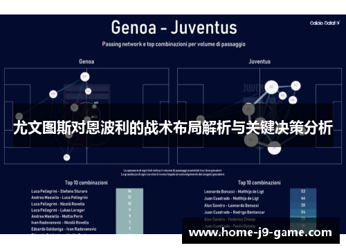 尤文图斯对恩波利的战术布局解析与关键决策分析 尤文图斯对恩波利的战术布局解析与关键决策分析
