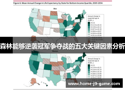 森林能够逆袭冠军争夺战的五大关键因素分析 森林能够逆袭冠军争夺战的五大关键因素分析