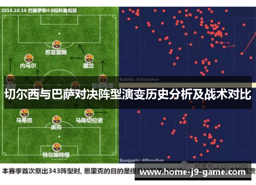 切尔西与巴萨对决阵型演变历史分析及战术对比 切尔西与巴萨对决阵型演变历史分析及战术对比