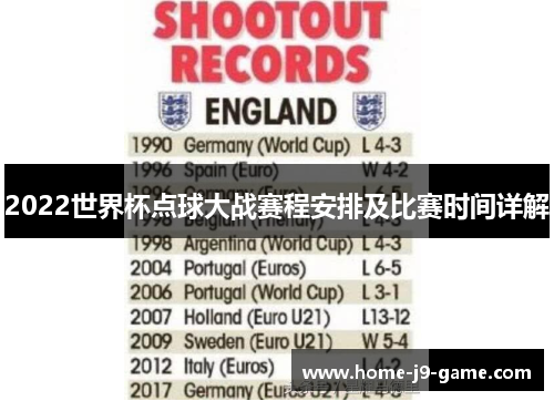 2022世界杯点球大战赛程安排及比赛时间详解 2022世界杯点球大战赛程安排及比赛时间详解