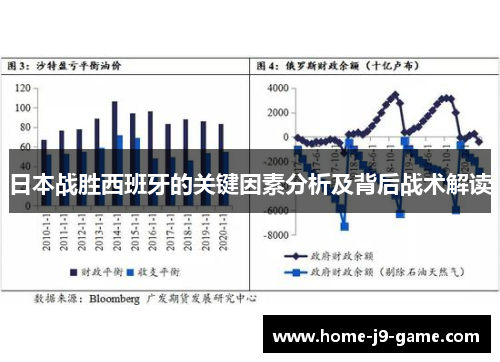 日本战胜西班牙的关键因素分析及背后战术解读 日本战胜西班牙的关键因素分析及背后战术解读