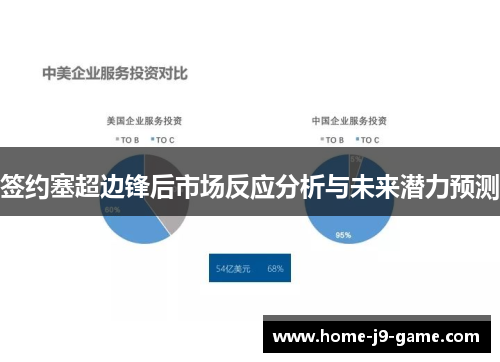 签约塞超边锋后市场反应分析与未来潜力预测 签约塞超边锋后市场反应分析与未来潜力预测