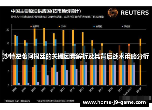 沙特逆袭阿根廷的关键因素解析及其背后战术策略分析 沙特逆袭阿根廷的关键因素解析及其背后战术策略分析
