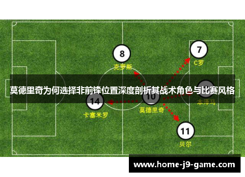 莫德里奇为何选择非前锋位置深度剖析其战术角色与比赛风格 莫德里奇为何选择非前锋位置深度剖析其战术角色与比赛风格