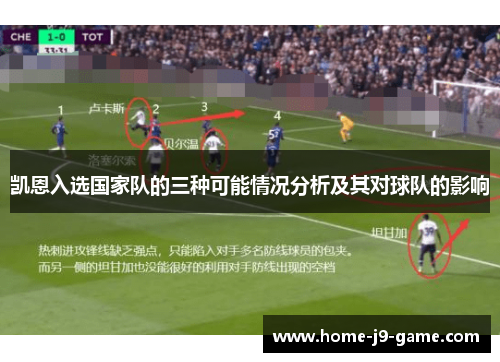 凯恩入选国家队的三种可能情况分析及其对球队的影响 凯恩入选国家队的三种可能情况分析及其对球队的影响