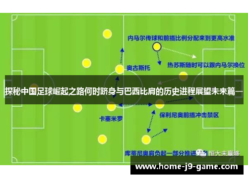 探秘中国足球崛起之路何时跻身与巴西比肩的历史进程展望未来篇一 探秘中国足球崛起之路何时跻身与巴西比肩的历史进程展望未来篇一