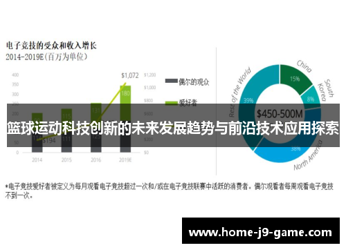 篮球运动科技创新的未来发展趋势与前沿技术应用探索