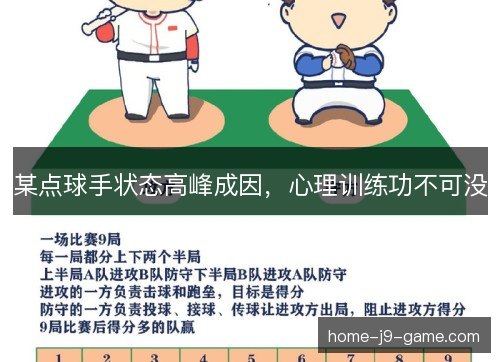 某点球手状态高峰成因，心理训练功不可没